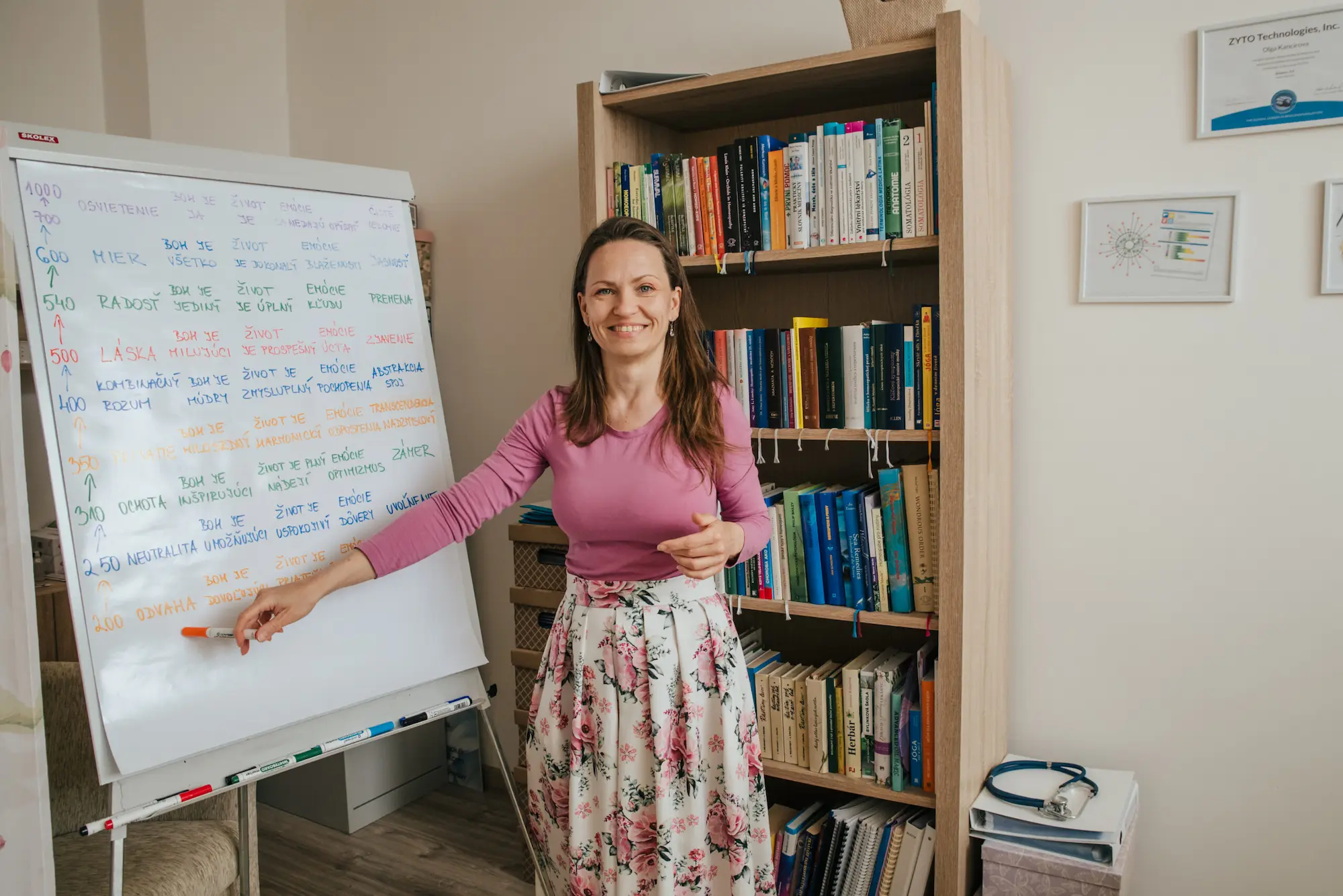 Úrovne vedomia test